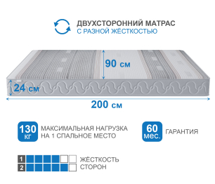 Столлайн / Матрас Сити-Генуя в чехле Magnetic 900х2000