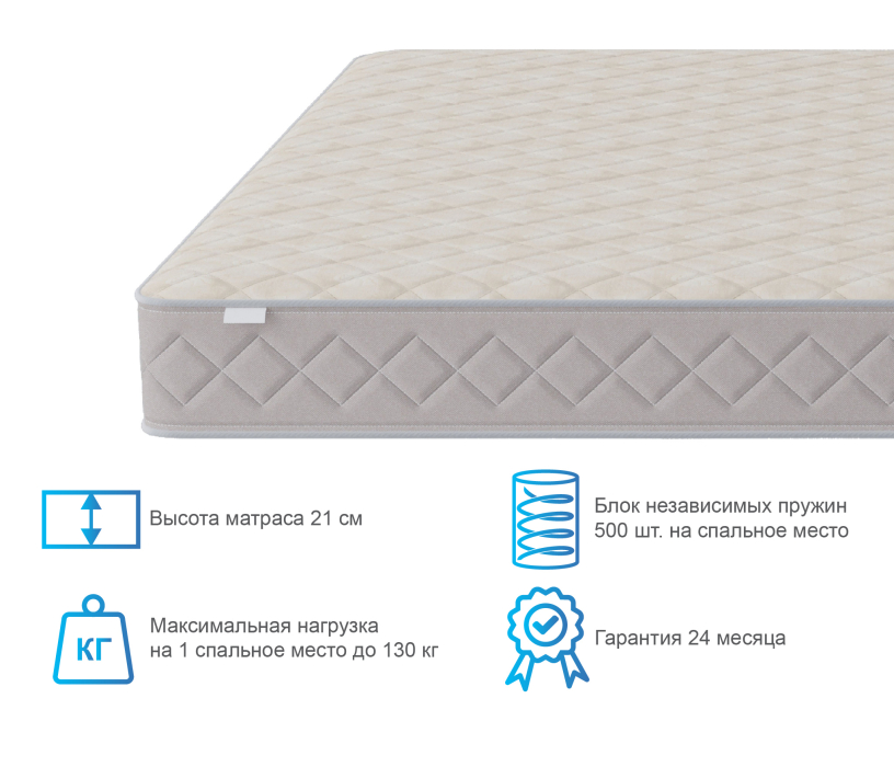 Другие размеры, Матрас Столплит Сити - Валенсия 1600*1900