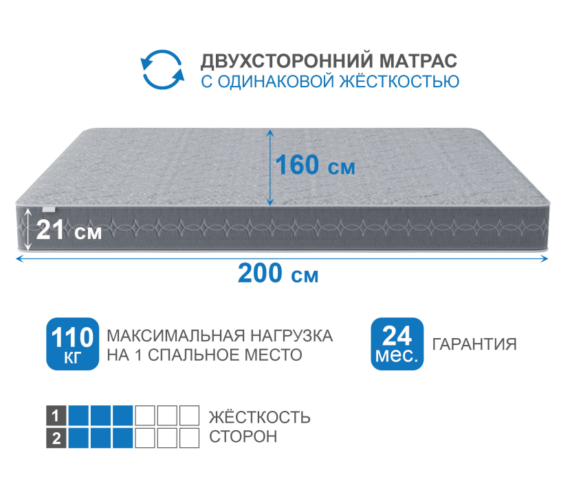 1600 x 2000, Матрас Тропикана-Тритон 1600х2000