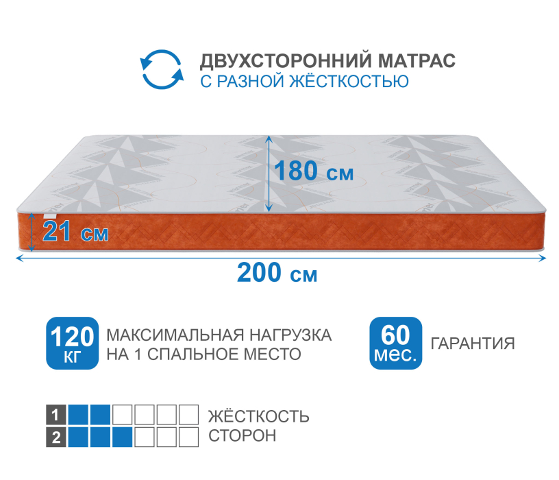 В скрутке, Матрас Корсика-Зодиак в чехле Warmer в скрутке 1800х2000