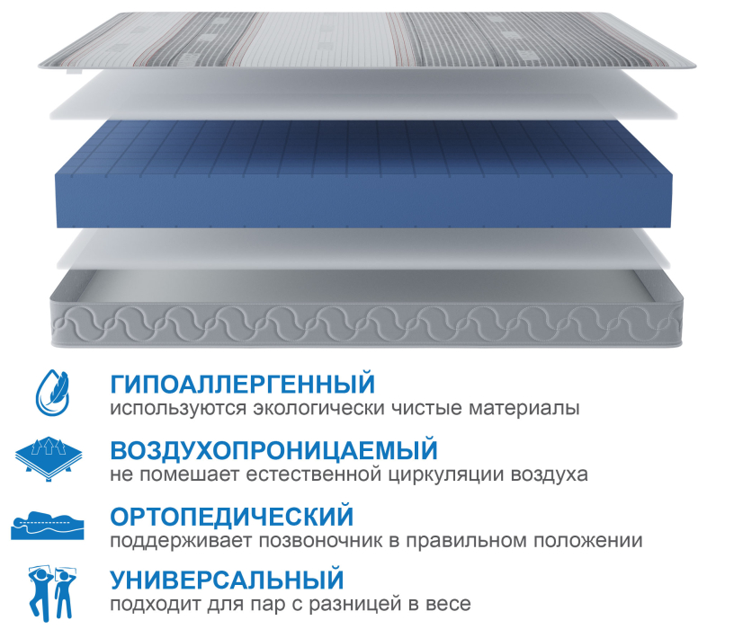 Другие размеры, Матрас Премиум-Ориент в чехле Magnetic 1400х1900