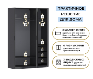 Шкаф трехдверный Макс 1500 мм, вариант №4 (ЛДСП)