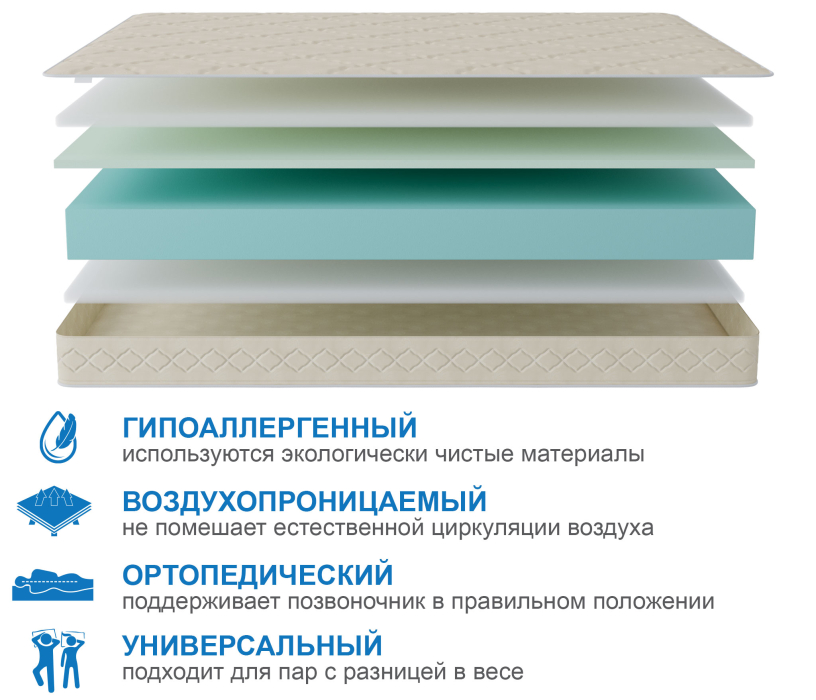 Другие размеры, Матрас Классик-Орландо 800х1900