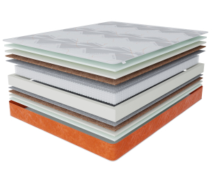 Матрас Слип-Соната в чехле Warmer 1400х2000