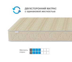 Столлайн / Матрас Эльбис в скрутке 900*2000
