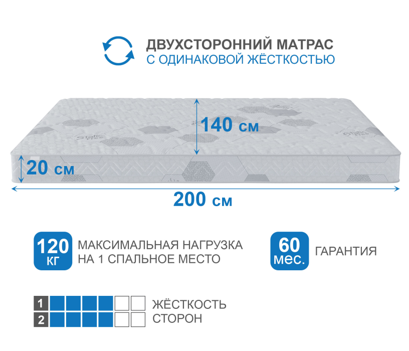1400 x 2000, Матрас Сити-Альмерия в скрутке 1400х2000