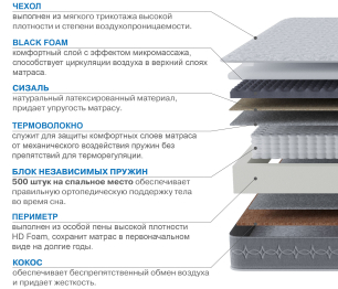 Матрас Сити-Генуя 1400х1900
