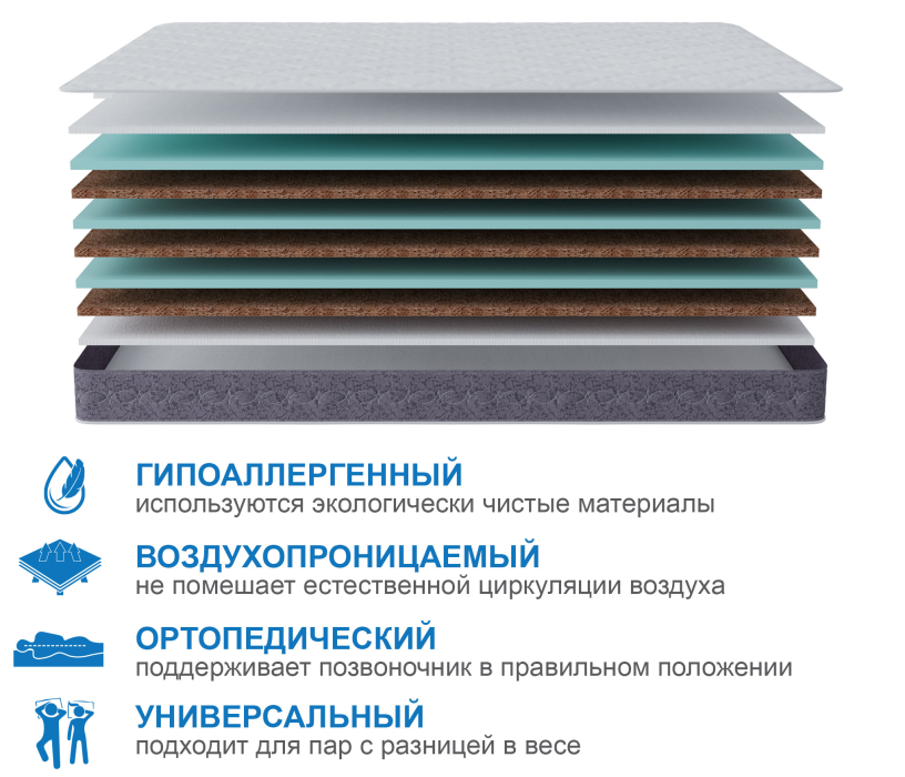 Другие размеры, Матрас Тропикана-Агама плюс 1200х2000