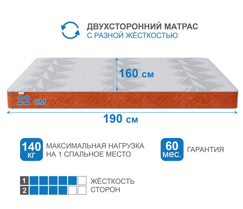 Другие размеры, Матрас Тропикана-Агама в чехле Warmer 1600х1900