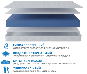 Матрас Премиум-Ориент в скрутке 900х1900