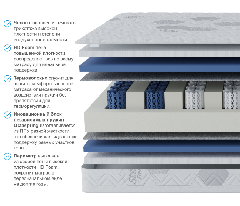 Другие размеры, Матрас Классик-Респект 1200*1900