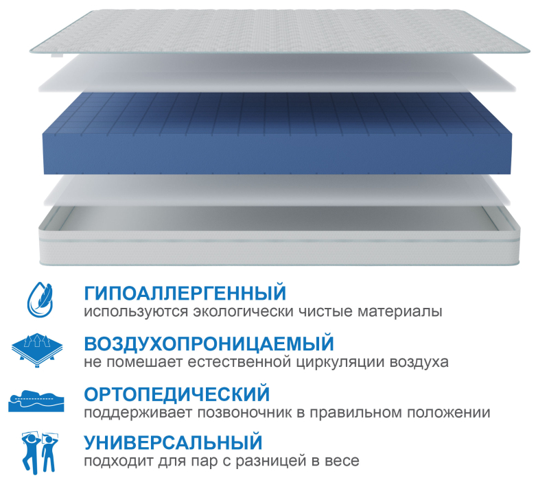 В скрутке, Матрас Премиум-Ориент в чехле Cooler в скрутке 800х1900