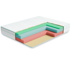 Другие размеры, Матрас Здоровый сон-Макс в чехле Cooler 1200х1900