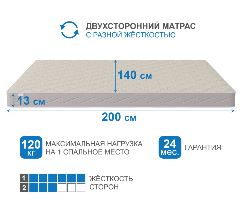 1400 x 2000, Матрас Классик-Кармен плюс 1400х2000