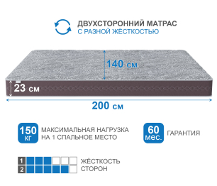 Столлайн / Матрас Здоровый сон-Макс в скрутке 1400х2000