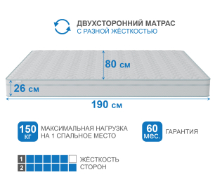 Столлайн / Матрас Наслаждение-Рафаэль в чехле Cooler 800х1900