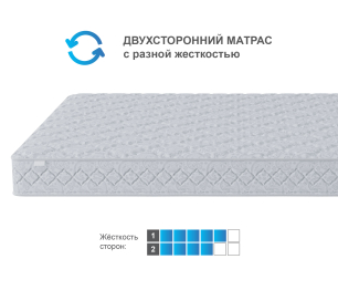 Столлайн / Матрас Тропикана-Агама 1800х2000