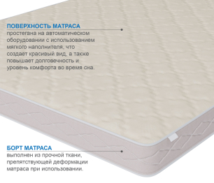 Столлайн / Матрас Классик-Кармен плюс 1600х1900