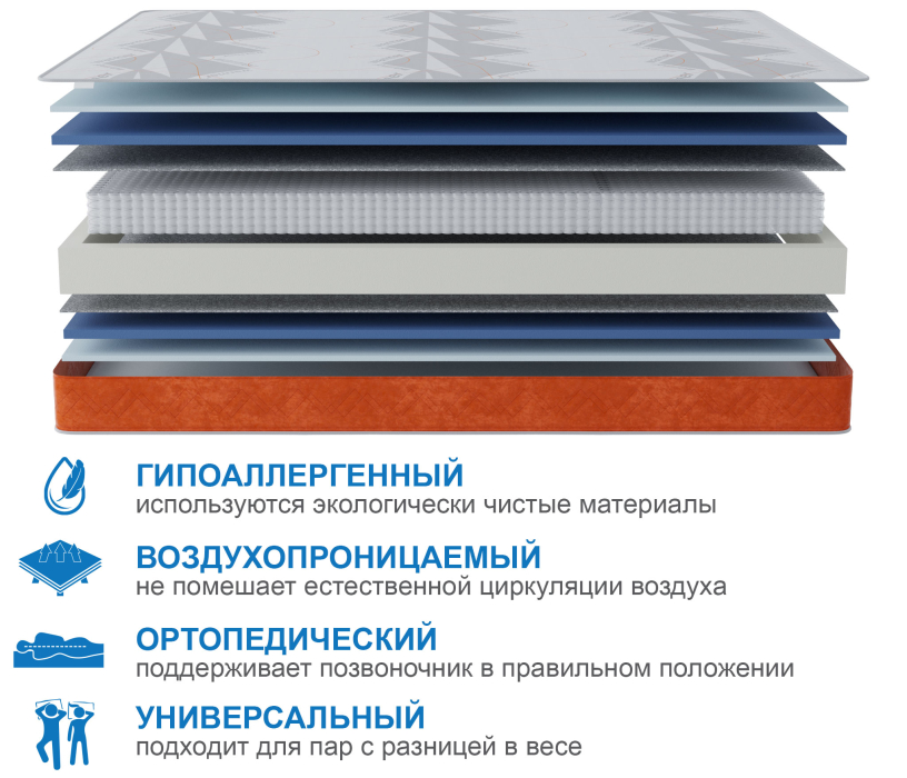 Другие размеры, Матрас Сити-Мадрид в чехле Warmer 1800х2000
