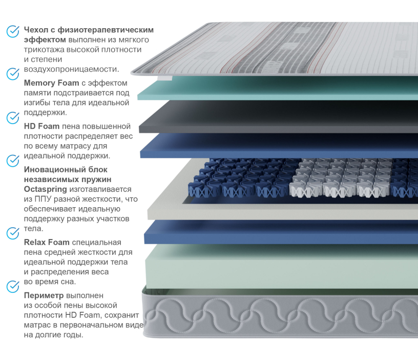 1400 x 2000, Матрас Корсика-Эффект в чехле Magnetic в скрутке 1400х2000