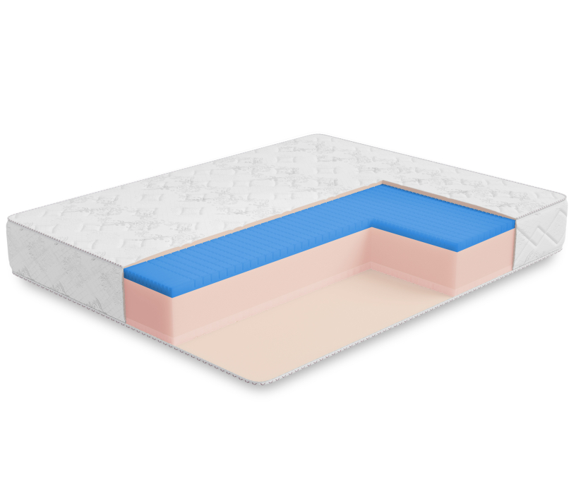 В скрутке, Матрас Премиум-Ориент плюс в скрутке 1200х1900