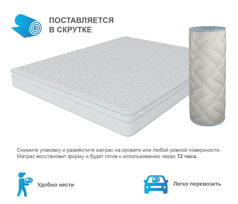 В скрутке, Матрас Корсика-Зодиак в чехле Cooler в скрутке 1600х1900