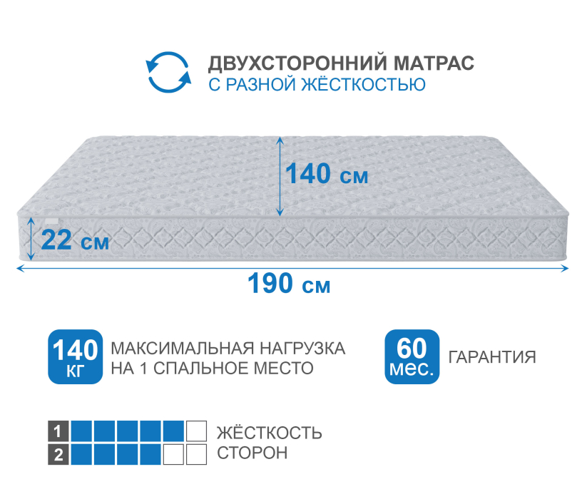 Другие размеры, Матрас Тропикана-Агама 1400х1900