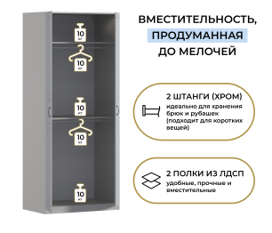 Шкаф двухдверный Макс 1000 мм, вариант №4 (ЛДСП/МДФ)