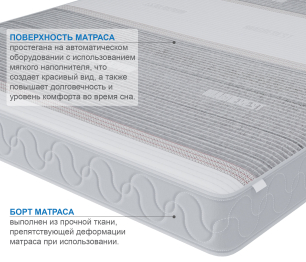 Столлайн / Матрас Наслаждение-Рафаэль в чехле Magnetic 1800х2000