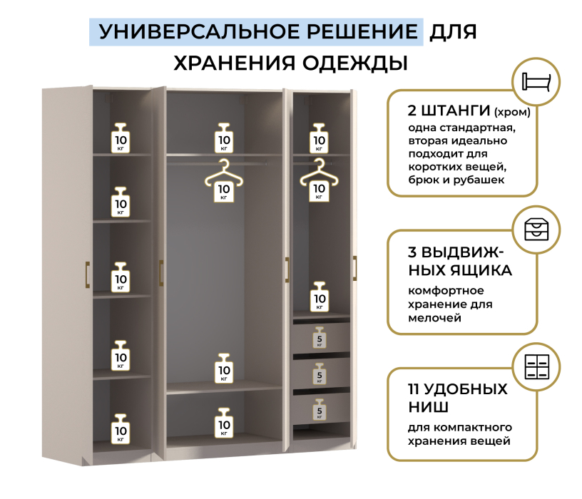Для одежды, Шкаф четырехдверный Макс 2000 мм, вариант №4 (ЛДСП)