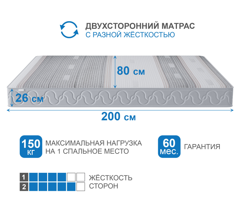 800 x 2000, Матрас Корсика-Лайт в чехле Magnetic 800х2000