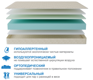 Столлайн / Матрас Классик-Орландо в скрутке 800х2000
