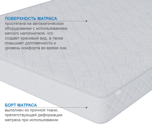 Матрас Премиум-Ориент в скрутке 1600х1900