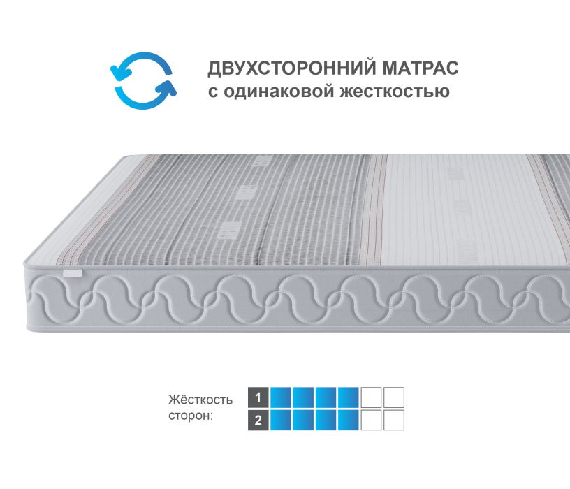 Другие размеры, Матрас Сити-Альмерия в чехле Magnetic в скрутке 800х1900