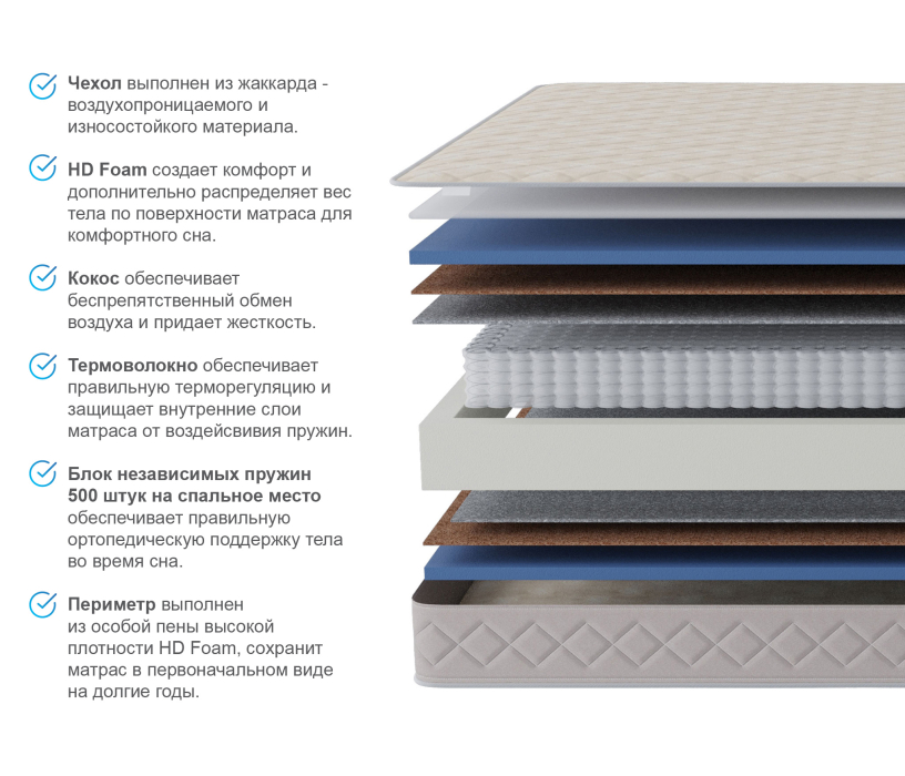 Другие размеры, Матрас Душевный 800*1900