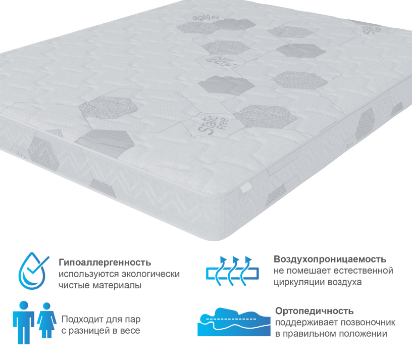 900 x 2000, Матрас Классик-Респект в скрутке 900*2000