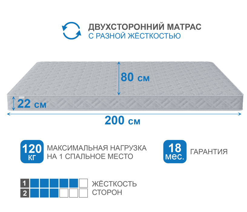 800 x 2000, Матрас Классик-Кармен 800х2000