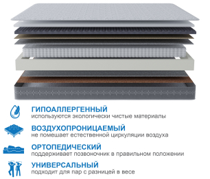 Матрас Сити-Генуя 1600х1900