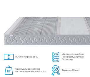 Столлайн / Матрас Корсика-Эффект в чехле Magnetic 1400х2000