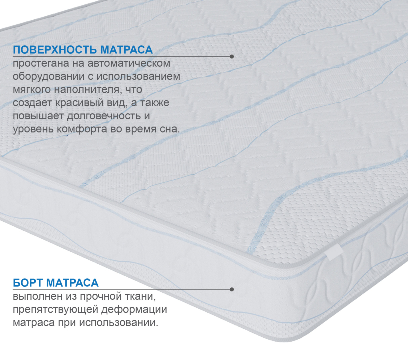 Другие размеры, Матрас Сити-Мадрид 1400х1900