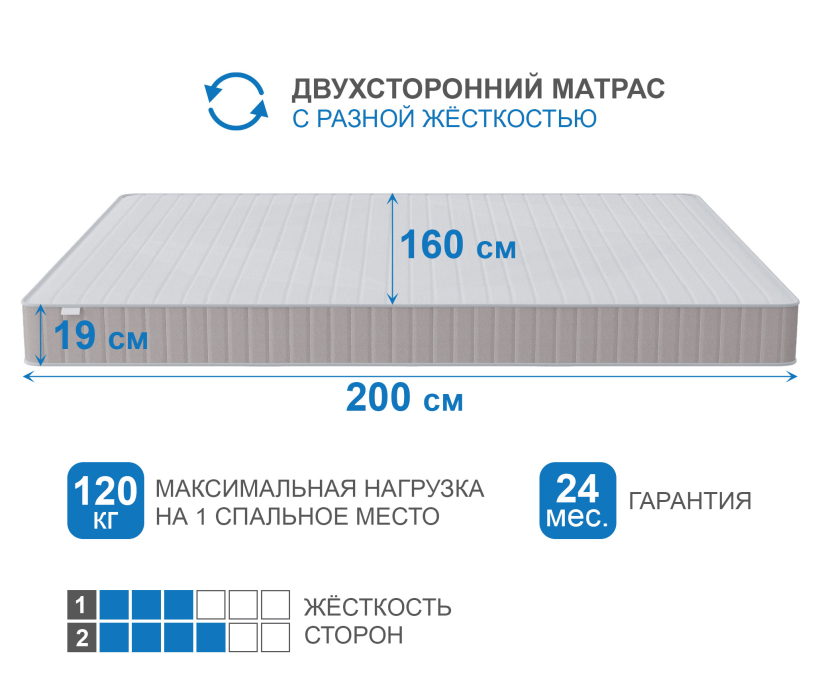 1600 x 2000, Матрас Тропикана-Феникс в скрутке 1600х2000