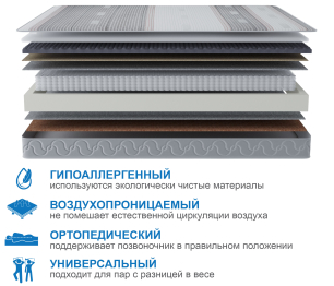 Столлайн / Матрас Сити-Генуя в чехле Magnetic 1800х2000