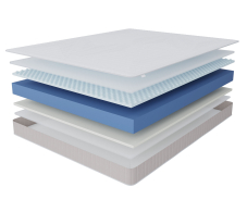 Другие размеры, Матрас Тропикана-Феникс 900х1900