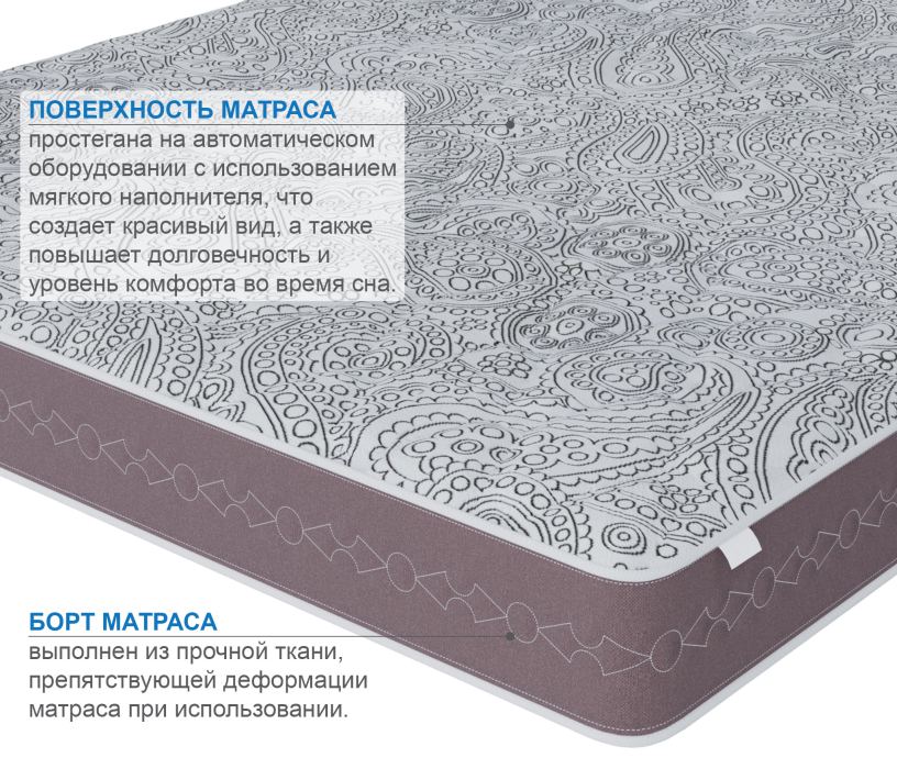 В скрутке, Матрас Здоровый сон-Макс в скрутке 900х2000