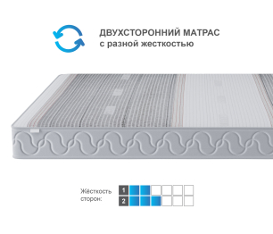 Столлайн / Матрас Корсика-Зодиак в чехле Magnetic 900х2000