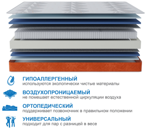 Столлайн / Матрас Сити-Мадрид в чехле Warmer 1200х2000