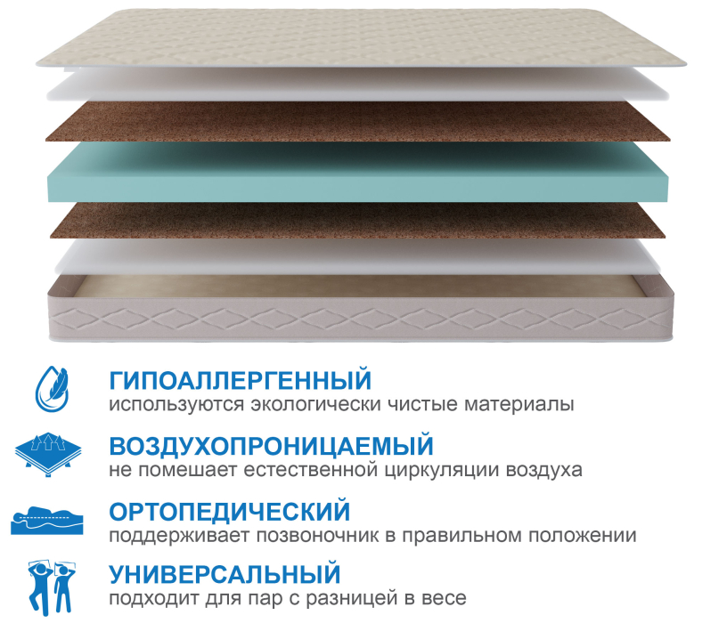 Другие размеры, Матрас Классик-Кармен плюс 1400х1900