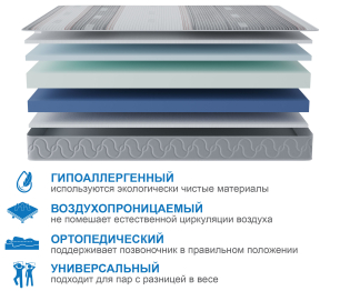 Столлайн / Матрас Здоровый сон-Макс в чехле Magnetic  800х1900