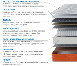 Матрас Сити-Генуя в чехле Warmer 800х1900