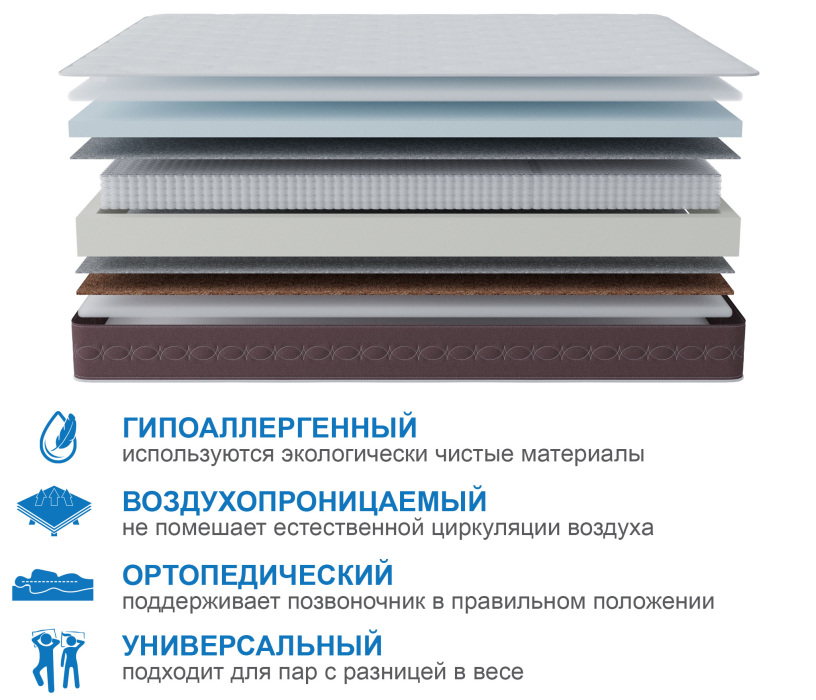 Другие размеры, Матрас Корсика-Олимпик 900х1900